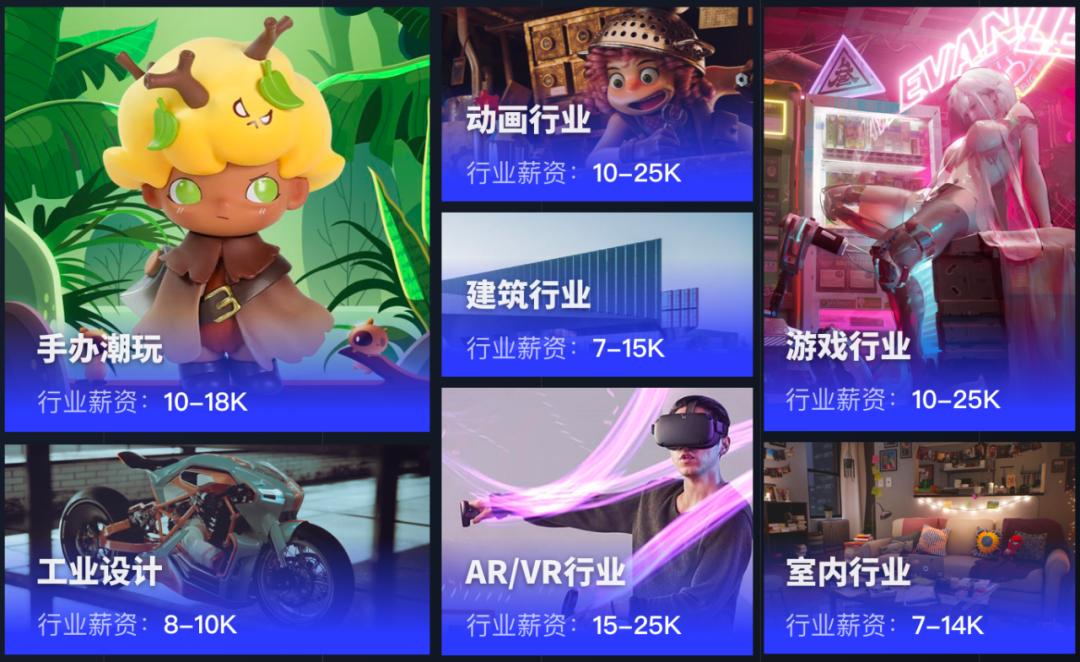 ai赚钱项目可团队操作,ai赚钱的副业