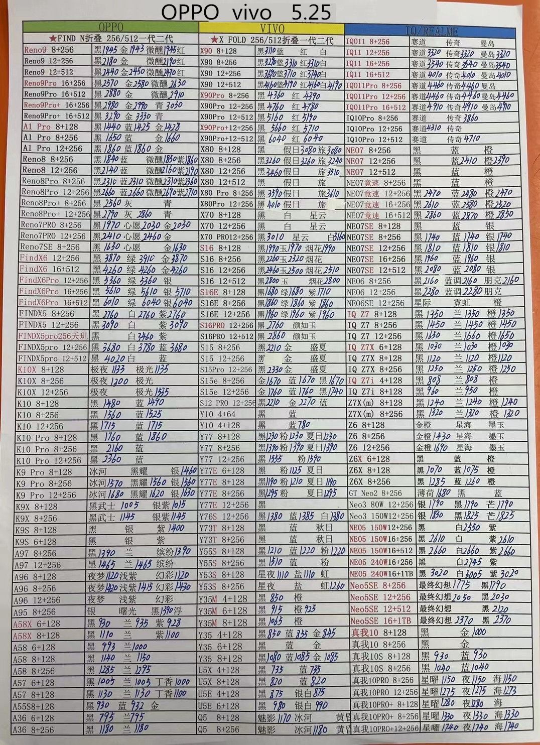 2023年2月华强北手机拿货价格表,2023年12月手机批发价格一览表