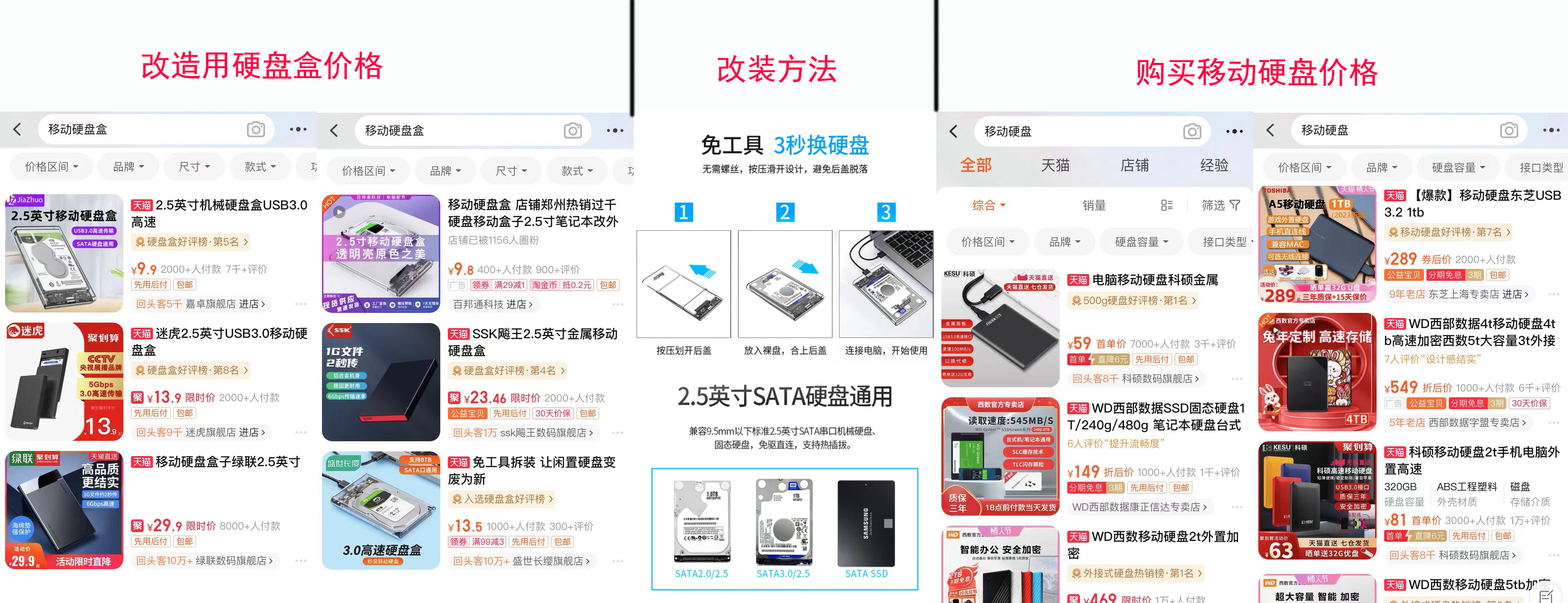 废旧笔记本回收利用,废旧笔记本电脑如何变废为宝