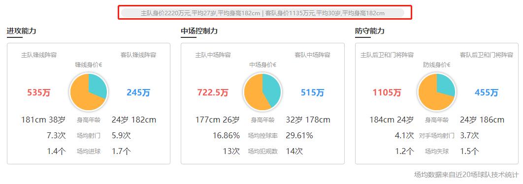 竞彩实单推荐今日法甲,竞彩周日推荐切尔西vs利物浦