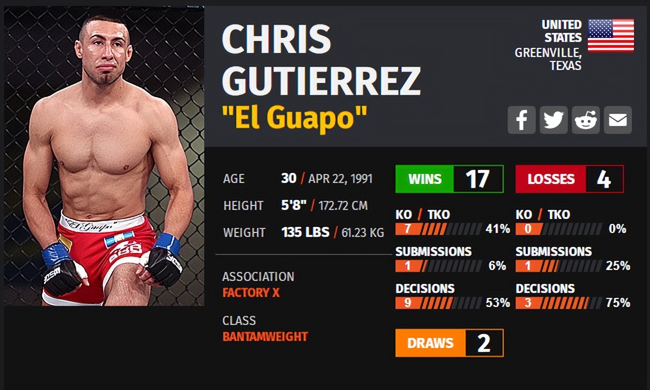 ufconespn42赛前硬核分析,ufc最新比赛293回放