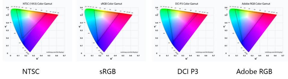 明基显示器pd2705u显示设置,明基pd2705u对比苹果显示器
