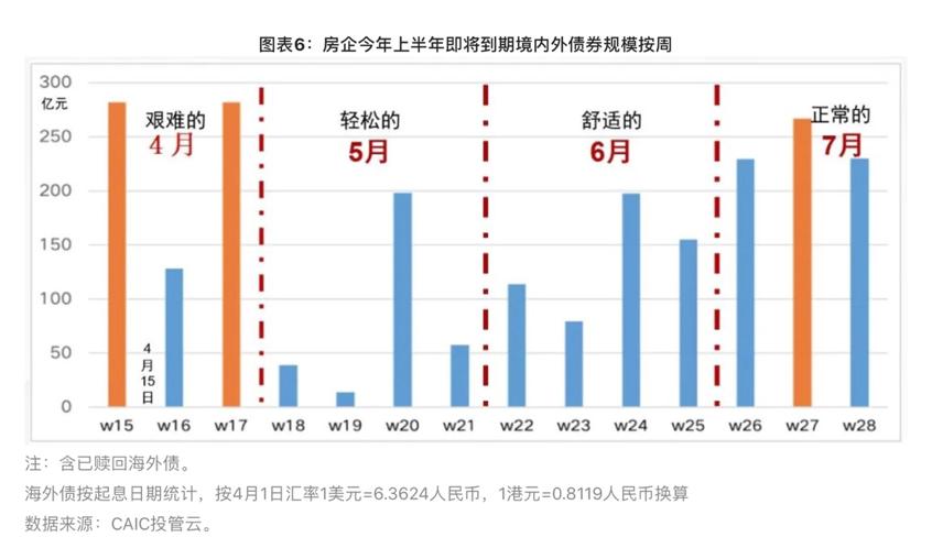 李嘉诚抄底楼市有什么用,李嘉诚又一次预测楼市