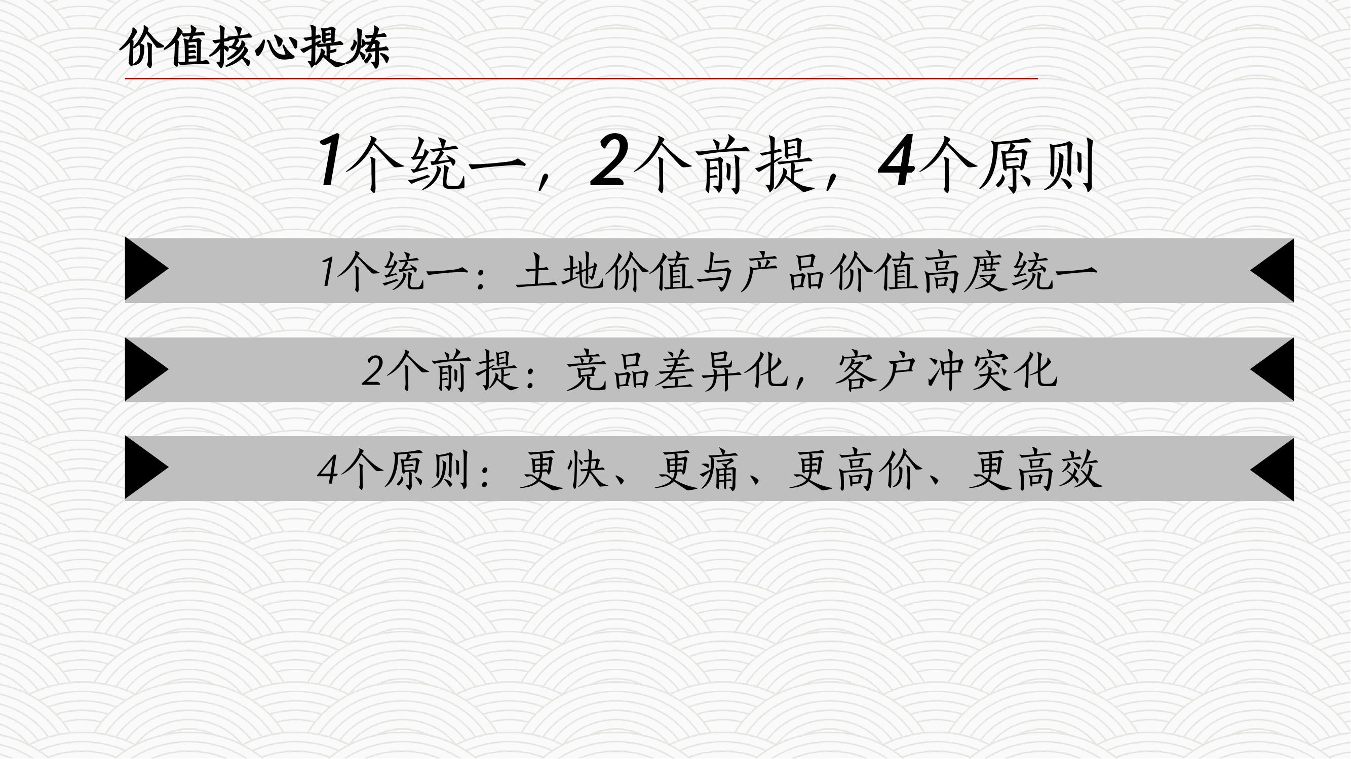 房地产营销手段和营销策略,房地产营销启动大会方案