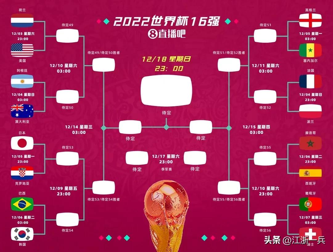 日韩媒体评论中国足球,外媒评价中国足球世界杯