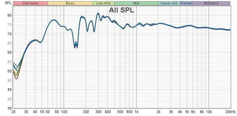 凯乐p6线性电源指标,凯乐p6线性电源