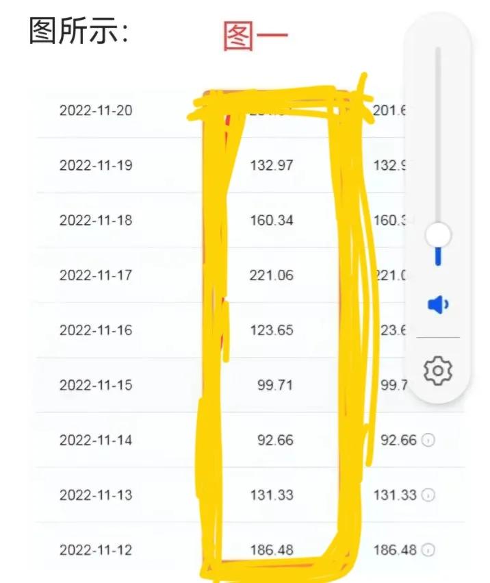 抄书真的能挣钱吗,抄书打卡怎么挣钱