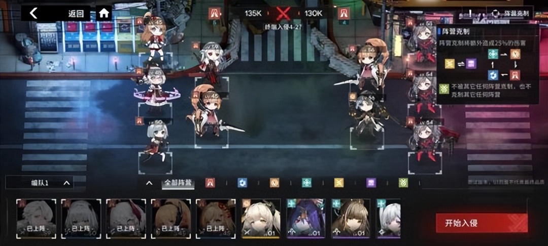 琛岀晫娓告垙璇勬祴,琛岀晫娓告垙娴嬭瘎