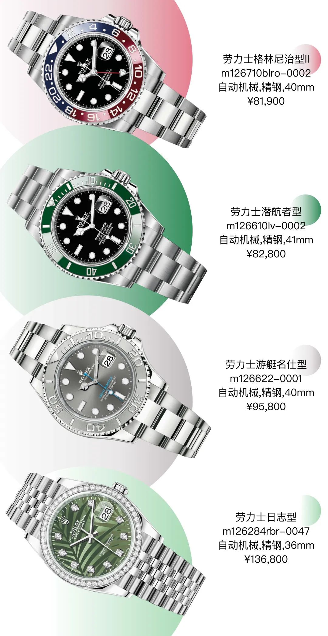 十大不建议购买的手表,要想不被割韭菜需要注意什么