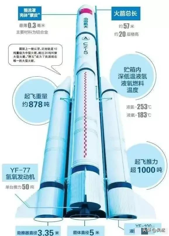 马斯克谈推迟星舰发射,马斯克星舰推迟发射直播