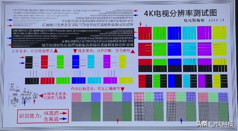 当贝f3最新投影,4000以内画质最好的投影仪