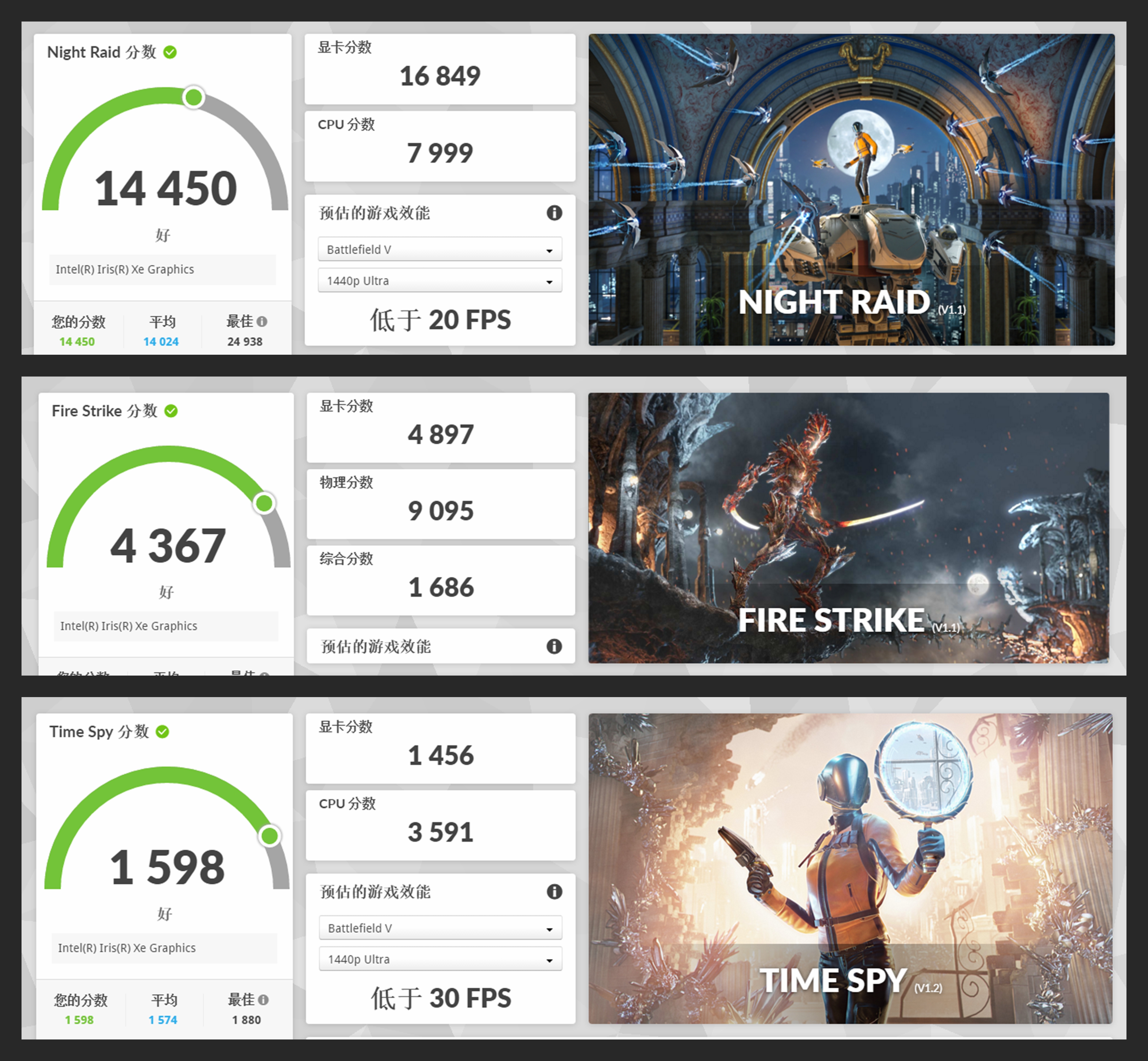 TravelMate航海家SpinP6：商务天赋点满，比老板更懂你的办公痛点