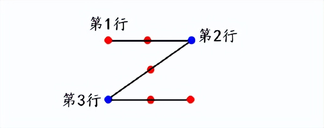 小学数学思维训练精选,小学数学思维训练100道