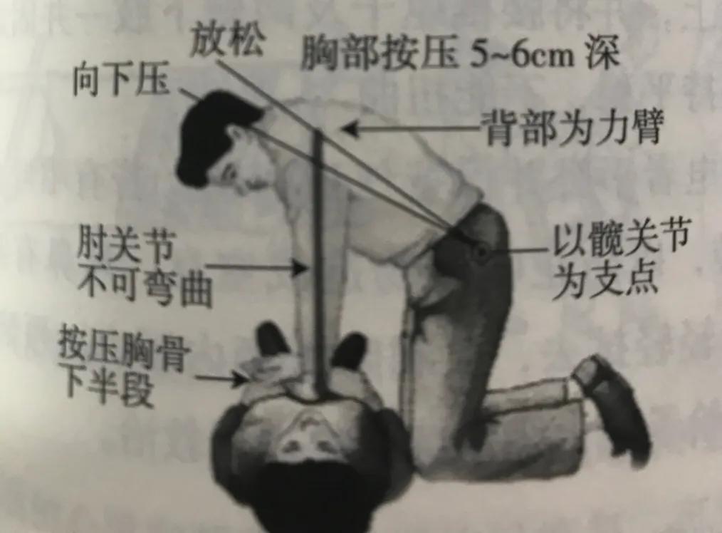 发现有人触电怎么办,经常静电触电怎么办