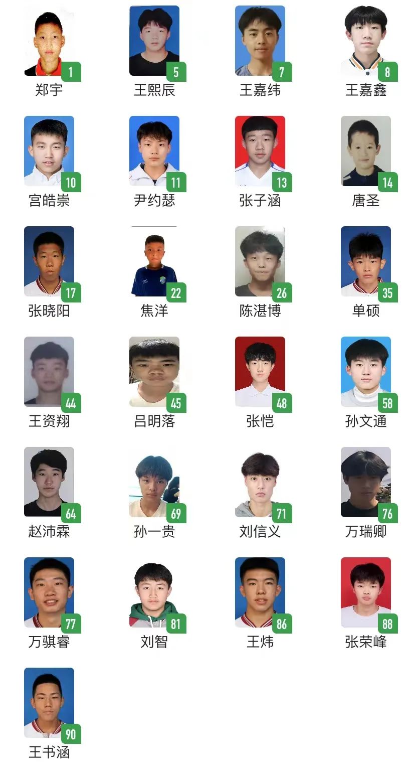 中国足协青少年足球u19赛程表,中国足协青少年足球u18赛程表