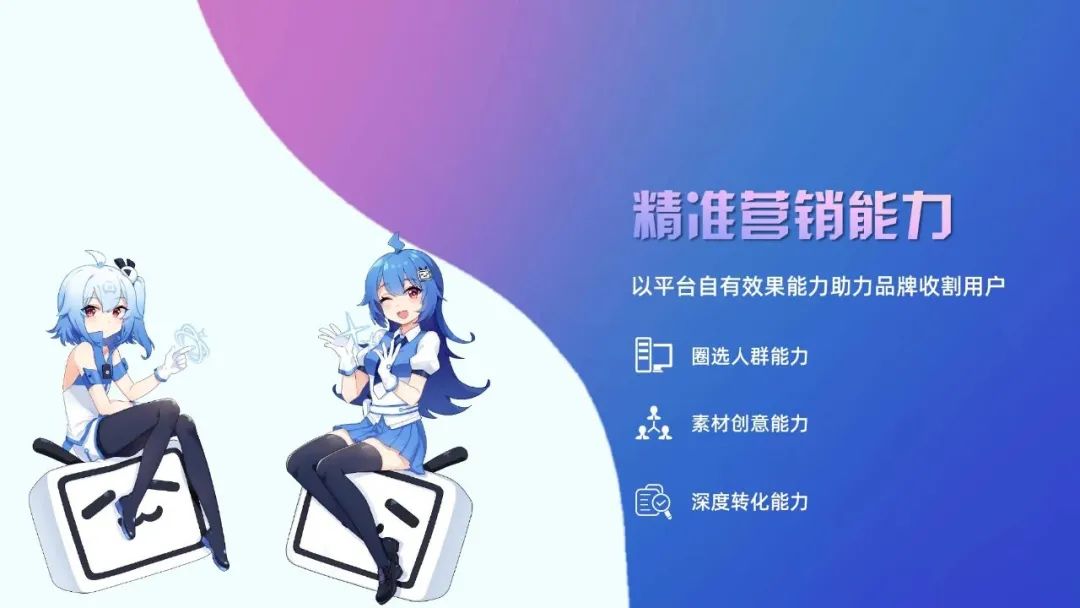 哔哩哔哩流量卡推广视频怎么制作,bilibili广告