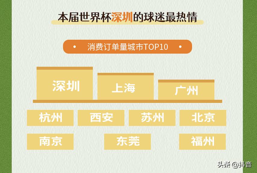 冬天吃火锅看世界杯,世界杯观赛温泉