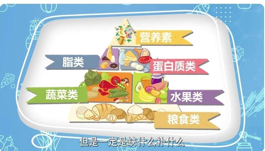 多关心自己五脏六腑,一个人的五脏六腑