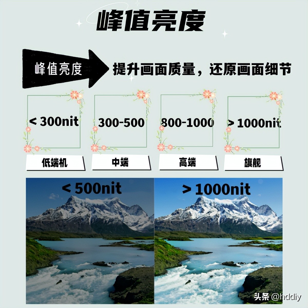 电视买贵了可以补差价么 (电视机需要交税吗)