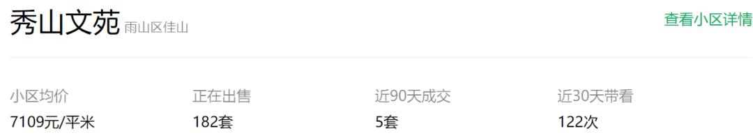 马鞍山15000以上的小区有哪些,马鞍山住宅库存