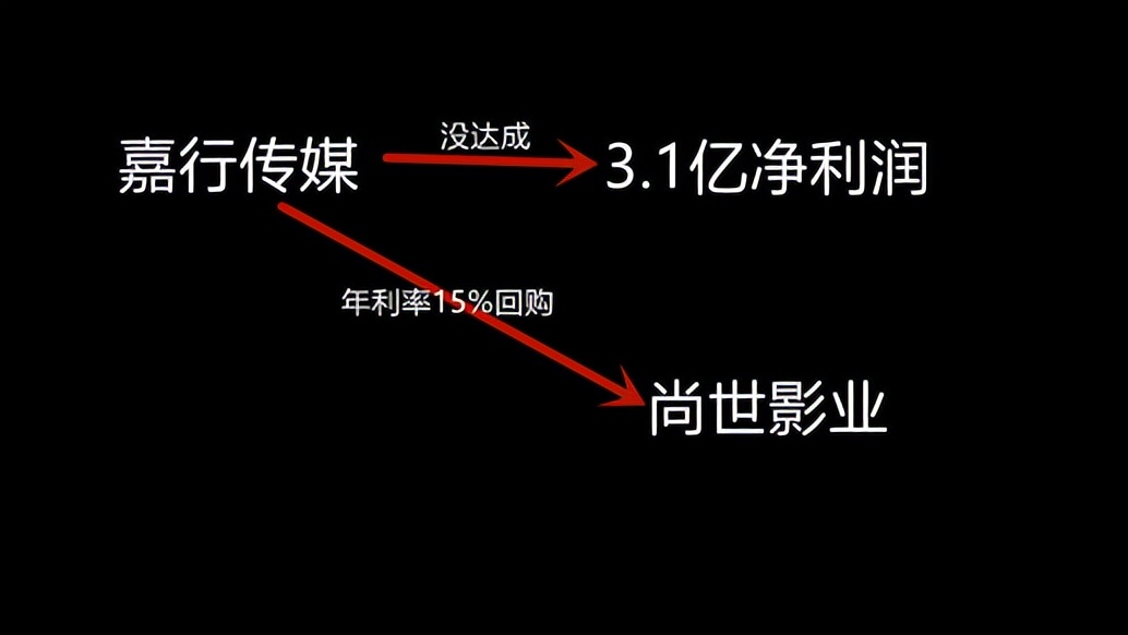 内娱报道杨幂,内娱2011年杨幂
