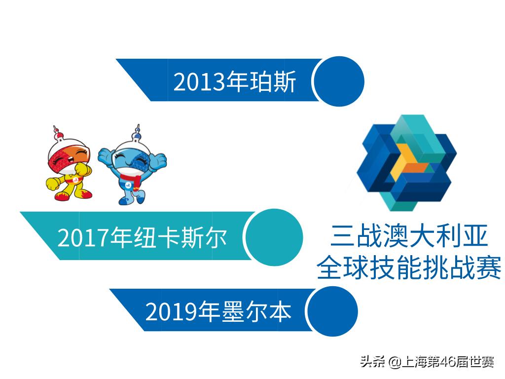 走出去迎进来加强合作,走出去和请进来完整版