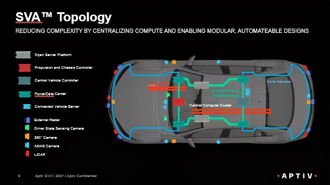 鍏ㄧ悆鐭ュ悕姹借溅tier1,tier1姹借溅