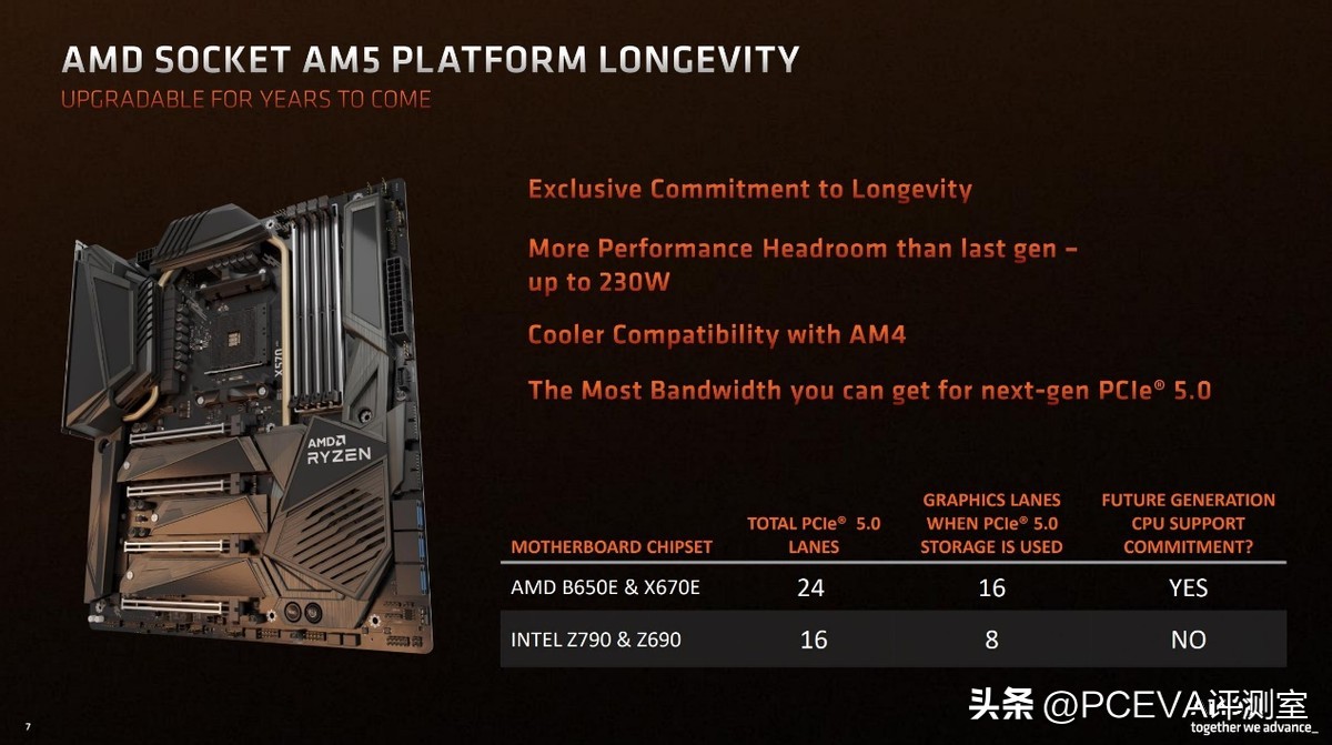 游戏神u处理器,游戏神u推荐