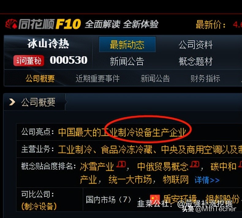 冰山冷热：松芝的亲兄弟，控股公司汽车热管理产品应用于多家车企