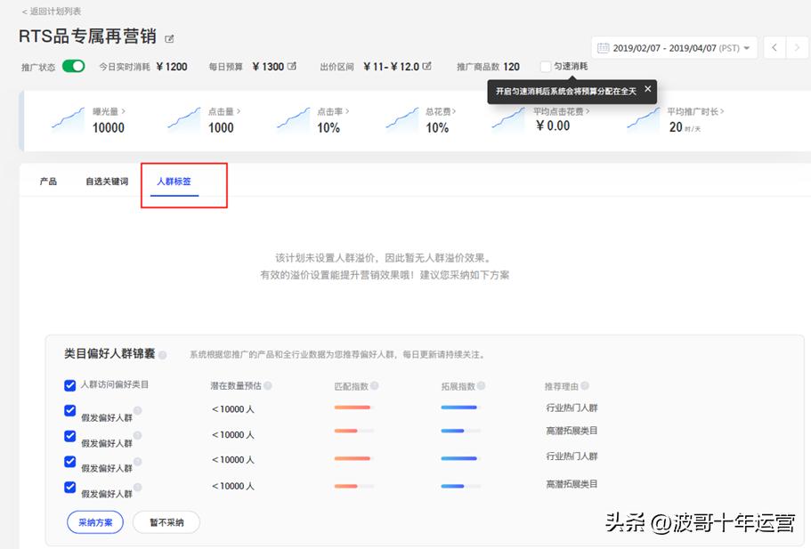 阿里国际站运营rts产品玩法,阿里国际站直通车逻辑思路