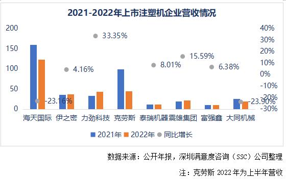 注塑厂前景分析,注塑产业未来前景