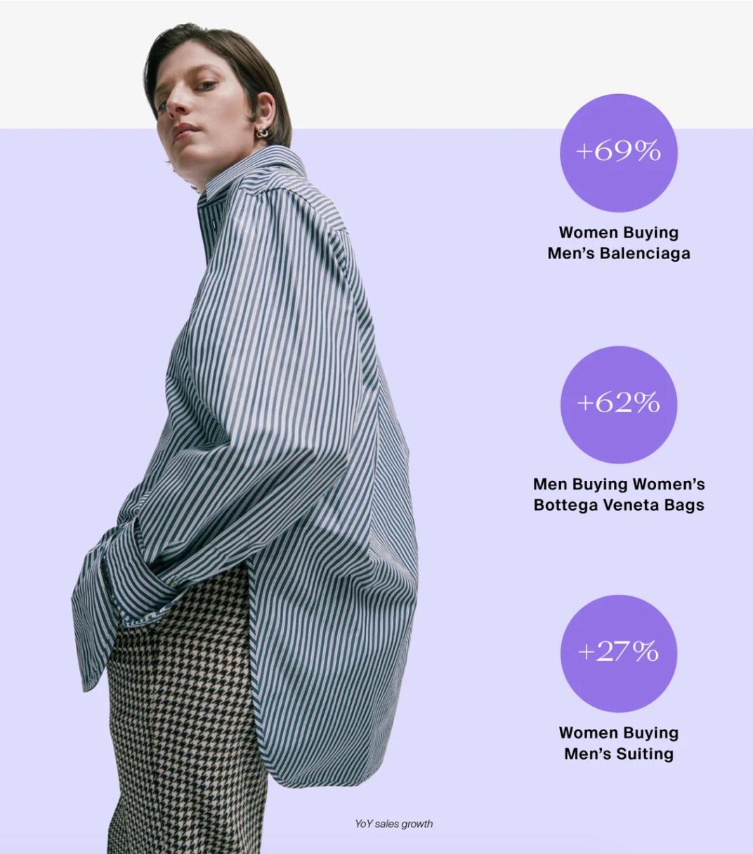 二手奢侈品电商行业报告,二手奢侈品行情预测