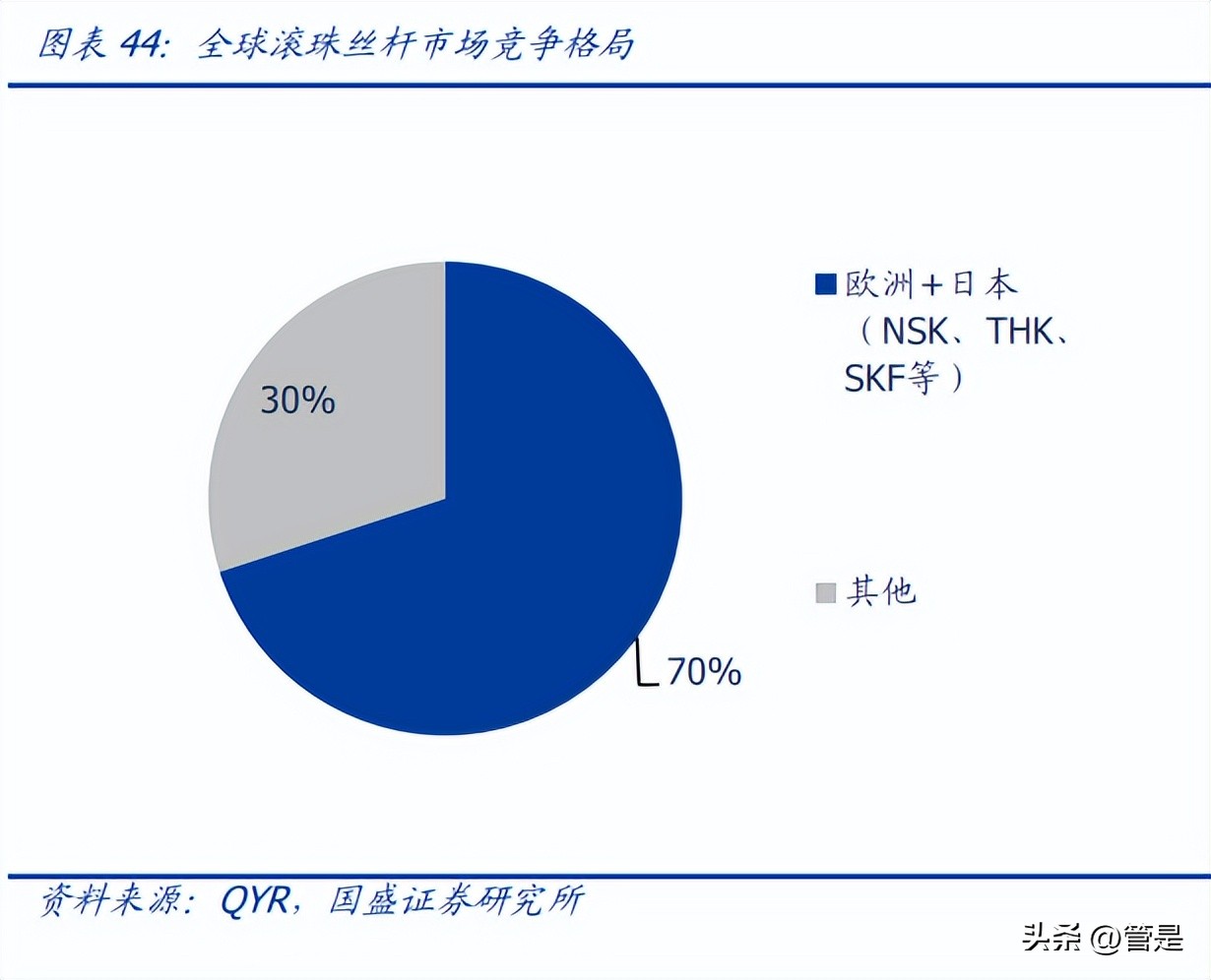 江苏雷利电机新消息,江苏雷利微电机