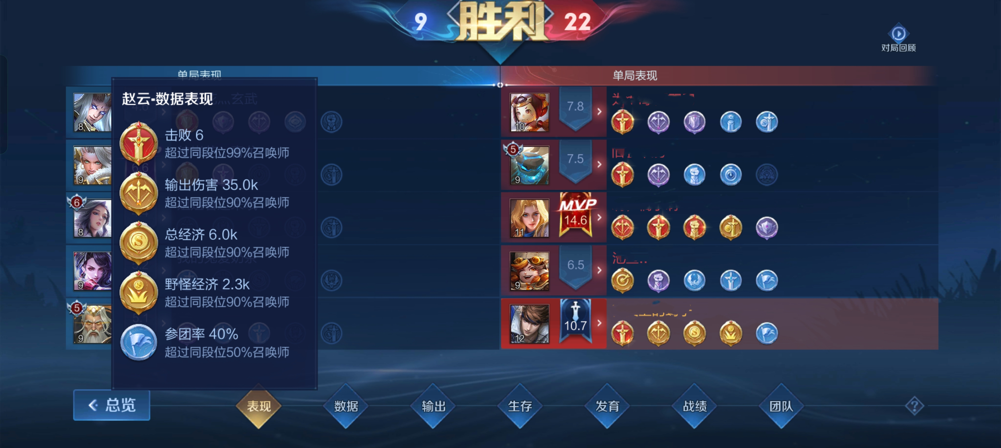 赵云到底是削弱了还是增强了,现版本的赵云为什么弱