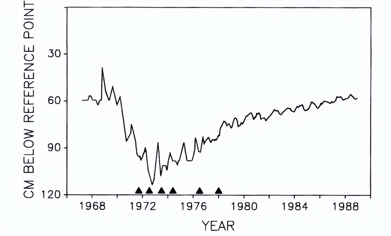 逆天改命绝地求生,逆天改命从小蝌蚪做起