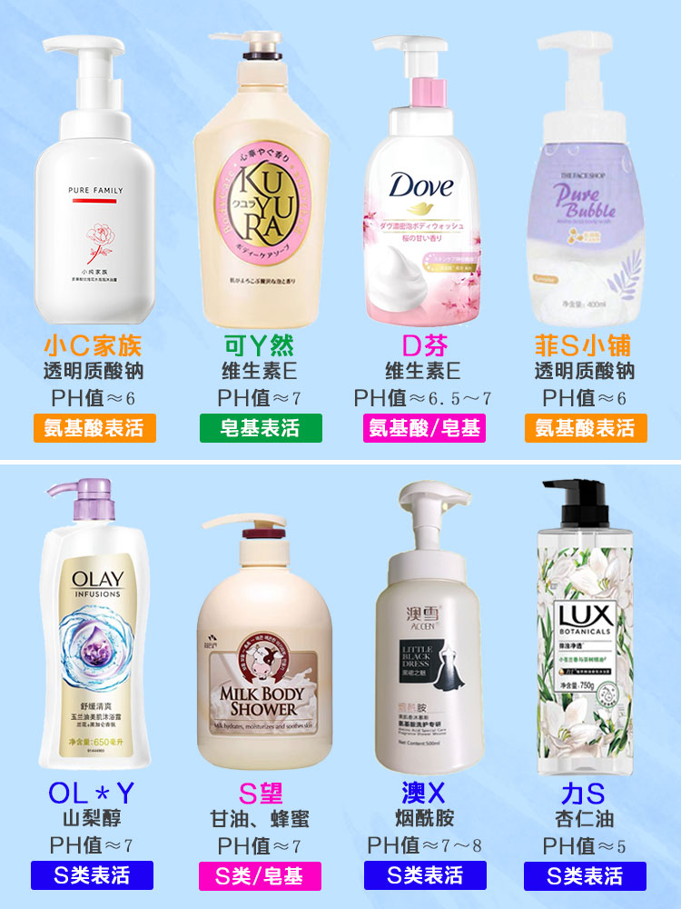 十大沐浴露排行榜,沐浴露测评真实推荐以油养肤