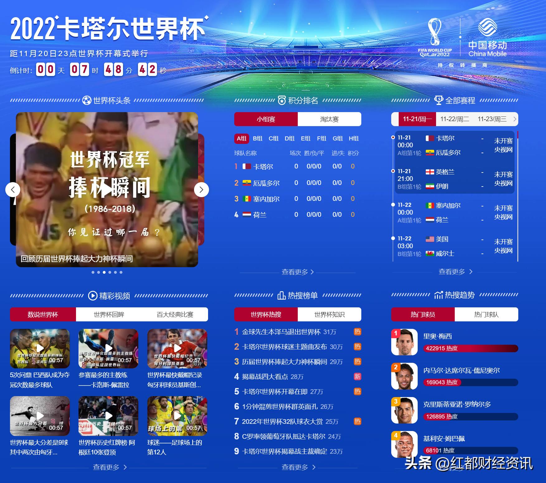 2022年卡塔尔世界杯概念,卡塔尔亚洲杯概念股