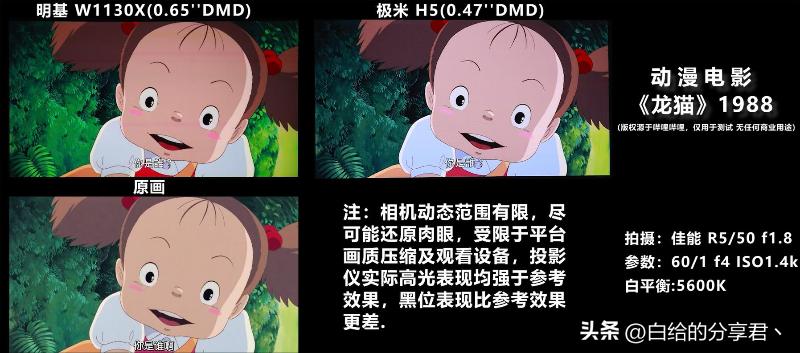 明基投影仪w1130选哪个画面,led投影仪1080够吗