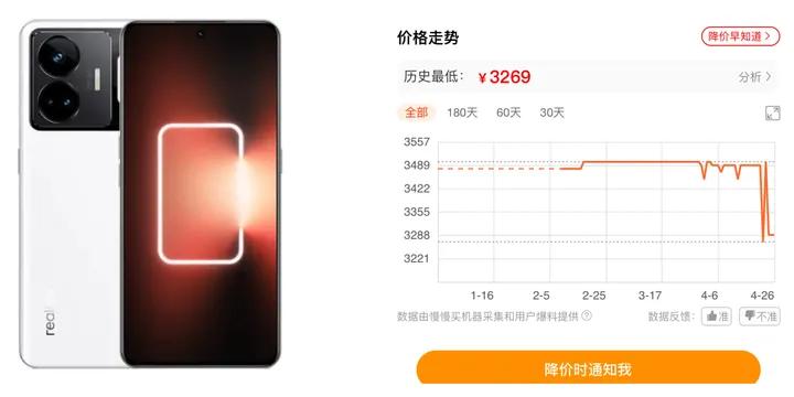 4月高端畅销机型,4月新机旗舰机