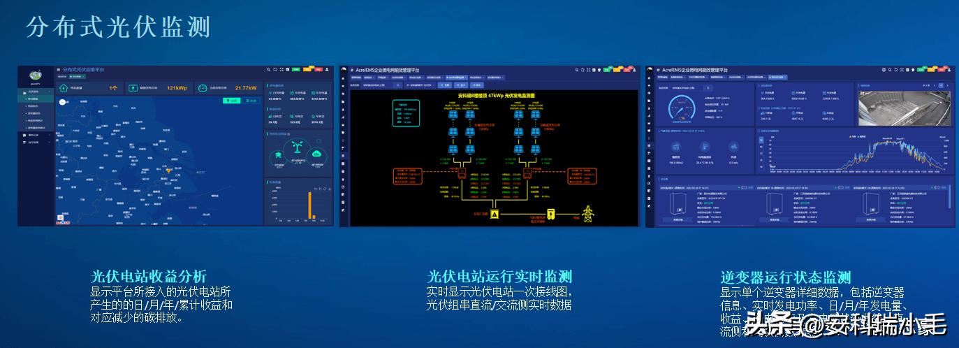 智能变电站辅助系统综合监控平台,ems能源管理云平台