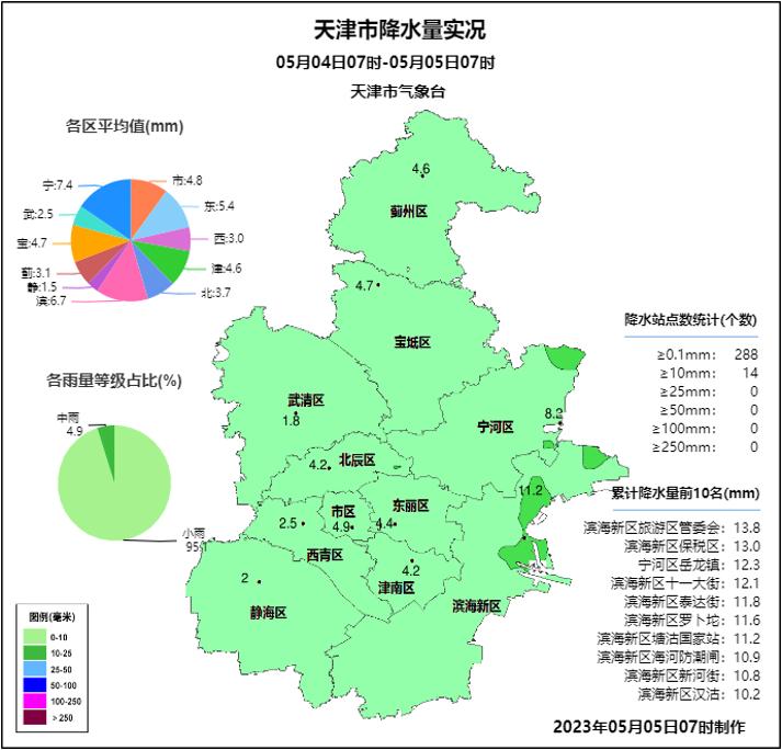 节气|就在明天2时19分！