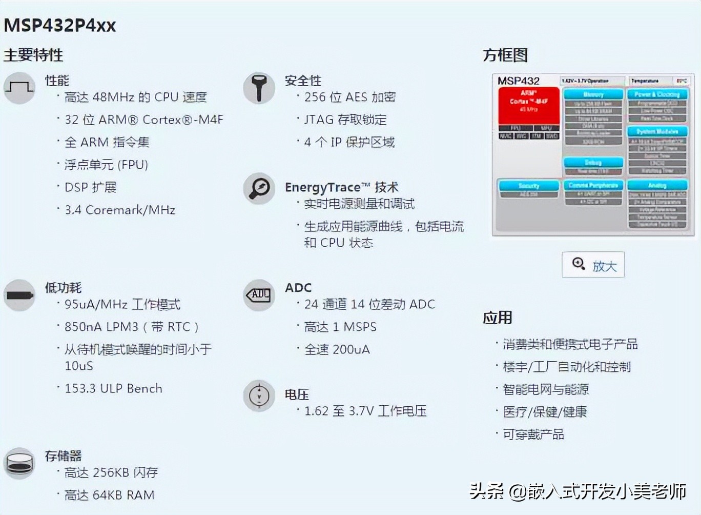 现在市面上最流行的单片机,现在最火的单片机