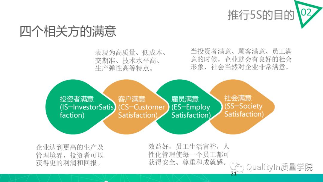 5s做得不好是谁的责任,5s对工作有哪些影响