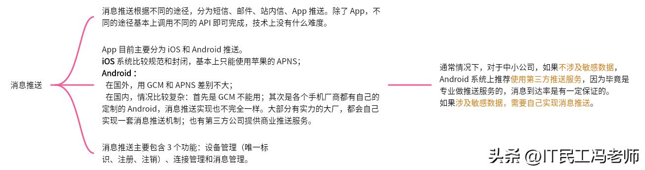 新型互联网架构技术,互联网架构的演进