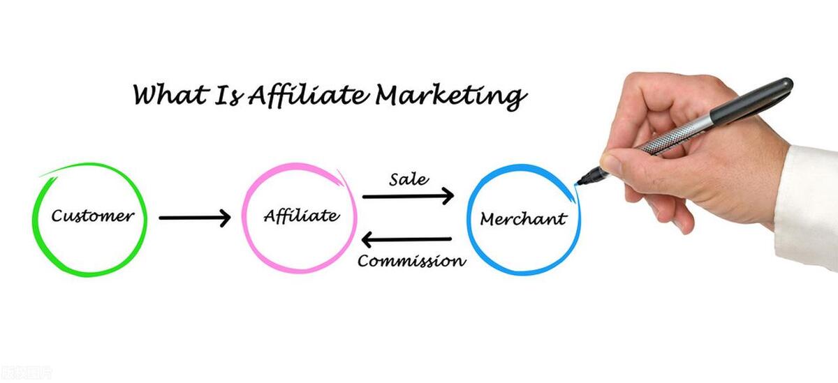 连锁品牌加盟策划,连锁通创始人