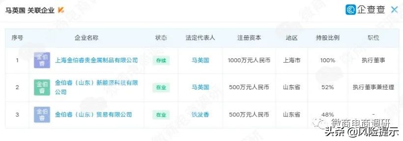 投资太阳能光伏发电合算么,投资光伏发电收入要交税吗