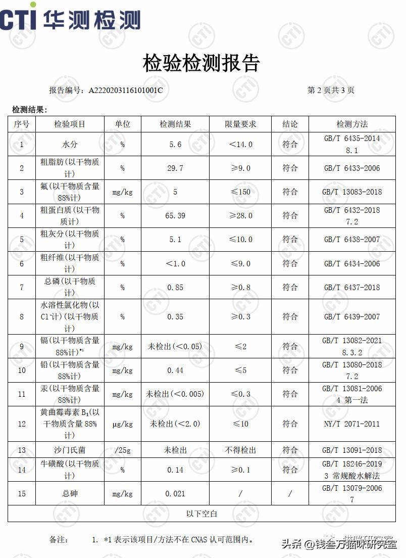 布兰德冻干昆虫鸡,布兰德冻干昆虫蛋白