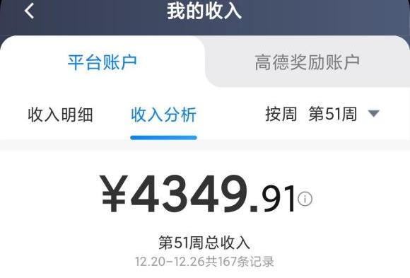 开网约车能赚多少钱一个月,开网约车什么平台收入高