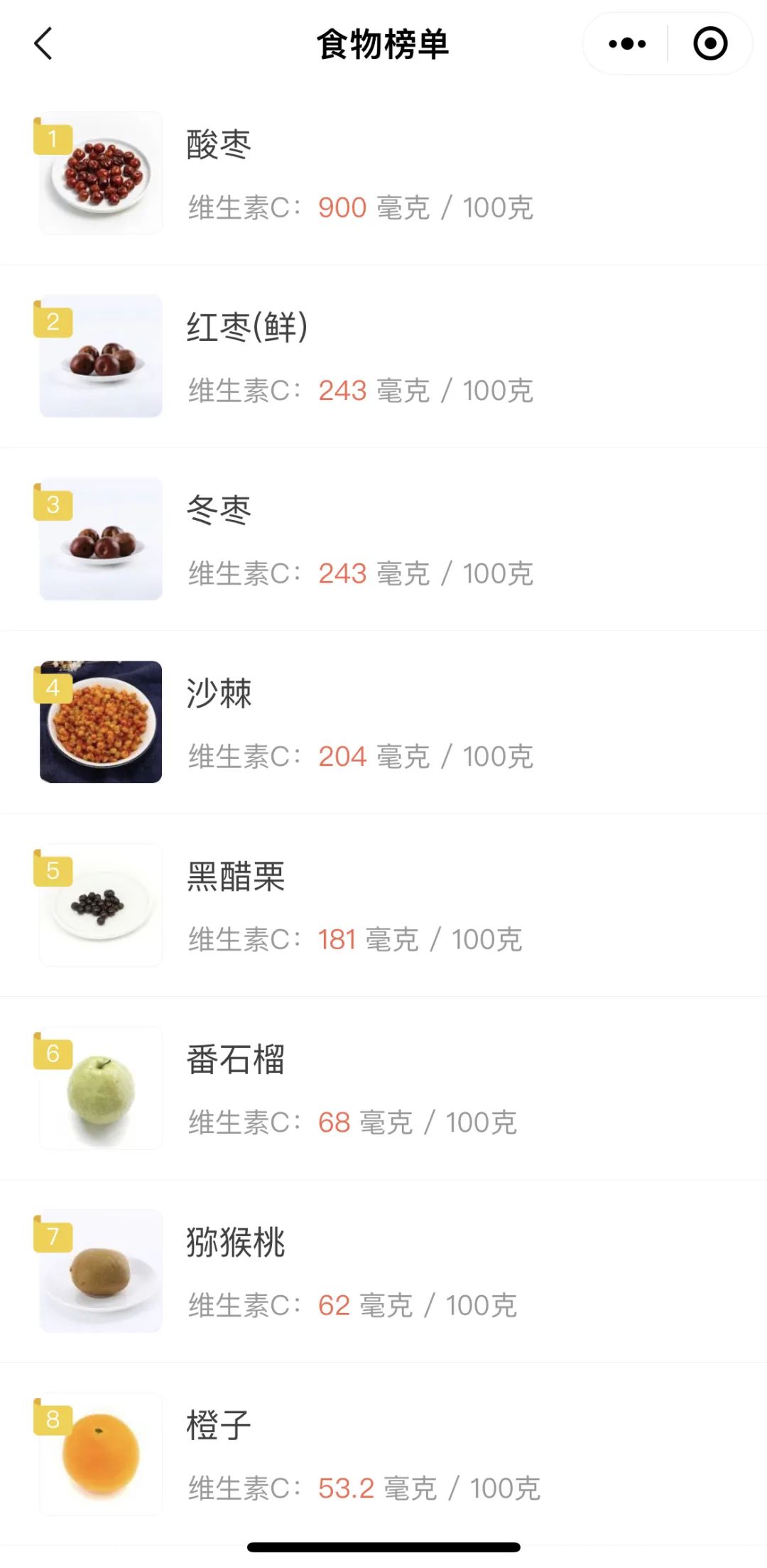 居家康复人员如何平衡营养膳食,适合居家的康复训练