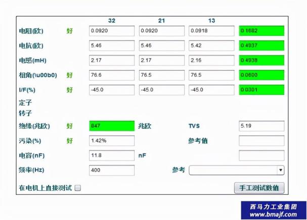 西马力仪器有限公司-电机检测核电行业风机应用案例